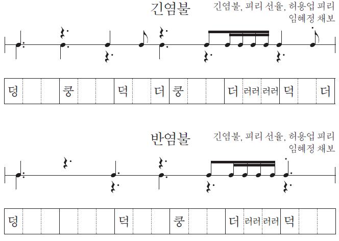 염불 악보
