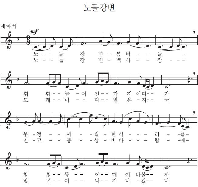 노들강변 - 한국민속대백과사전